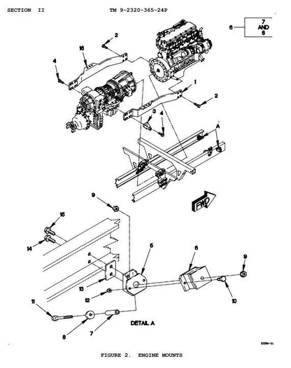 FMTV LMTV MTV M1083 M1078 ENGINE MOUNTING BRACKET 12414289-001 2510-01-389-9627 | Genuine FMTV Replacement Parts, LMTV Parts For Sale and Military Surplus Medium Tactical Vehicle Parts &amp; Components