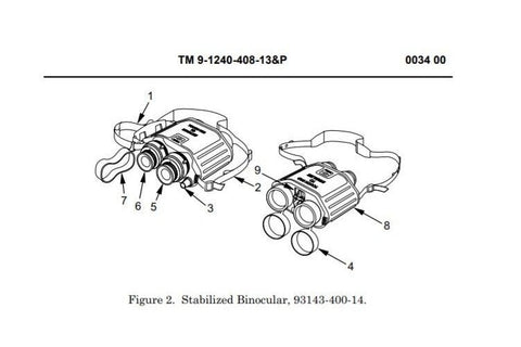 FRASER OPTICS M25 STABILIZED BINOCULARS OPTICAL EYEPIECE ASSEMBLY RH 93143 - 108 - 1 - Royal Equipment Royal Equipment