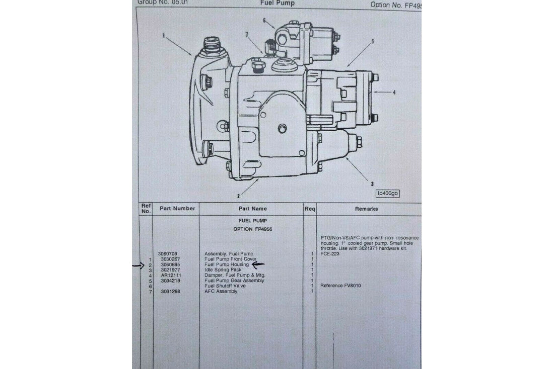 Genuine Cummins 3060695 OEM Fuel Pump AFC Body For G855 K19 K123 QSK19 CM500 | Replacement Truck Parts, Trailer Accessories, Automobile Supplies, Car Parts &amp; Accessories