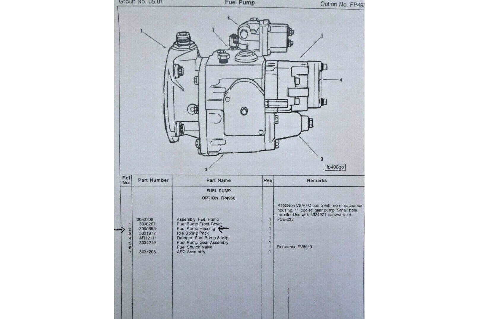 Genuine Cummins 3060695 OEM Fuel Pump AFC Body For G855 K19 K123 QSK19 CM500 | Replacement Truck Parts, Trailer Accessories, Automobile Supplies, Car Parts &amp; Accessories