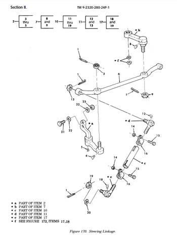 Humvee M998 M1114 Front Steering Tie Rod LH RH 2530 - 01 - 554 - 4728 2530 - 01 - 194 - 2049 - Royal Equipment Unbranded