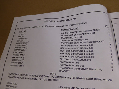 M1151 HUMVEE TURRETT TOP HARDWARE KIT UP GRADE 6433328 - 01M1 5340 - 01 - 536 - 8755 - Royal Equipment TACOM