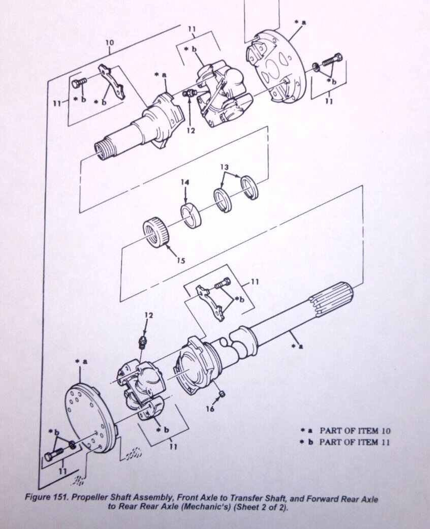 M809 Series Trucks U-joint Transmission to Transfer Case Drive Shaft 114-7205 | Replacement Truck Parts, Trailer Accessories, Automobile Supplies, Car Parts &amp; Accessories