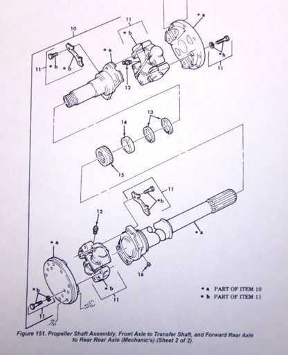 M809 Series Trucks U-joint Transmission to Transfer Case Drive Shaft 114-7205 | Replacement Truck Parts, Trailer Accessories, Automobile Supplies, Car Parts &amp; Accessories