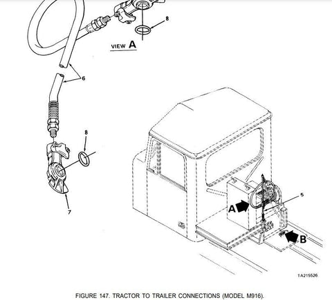 M915 M916 TRACTOR TO TRAILER CAB FIFTH WHEEL HOSE TENDER , VELVAC 581005 - Royal Equipment VELVAC