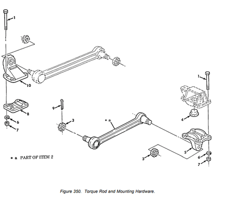 M939 M809 Truck Torque Rod Bridge Clamp 7346954 3299S1397 5340 - 00 - 734 - 6954 - Royal Equipment TACOM