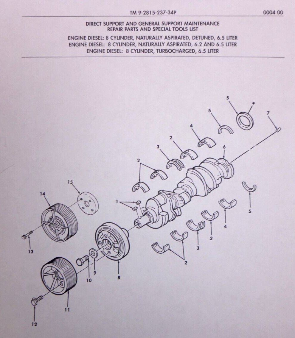 M998 Diesel Engine Main Crankshaft Bearing .013mm Undersized 12531699, 5715352 | Genuine HMMWV Replacement Parts and Military Surplus Humvee Parts &amp; Accessories
