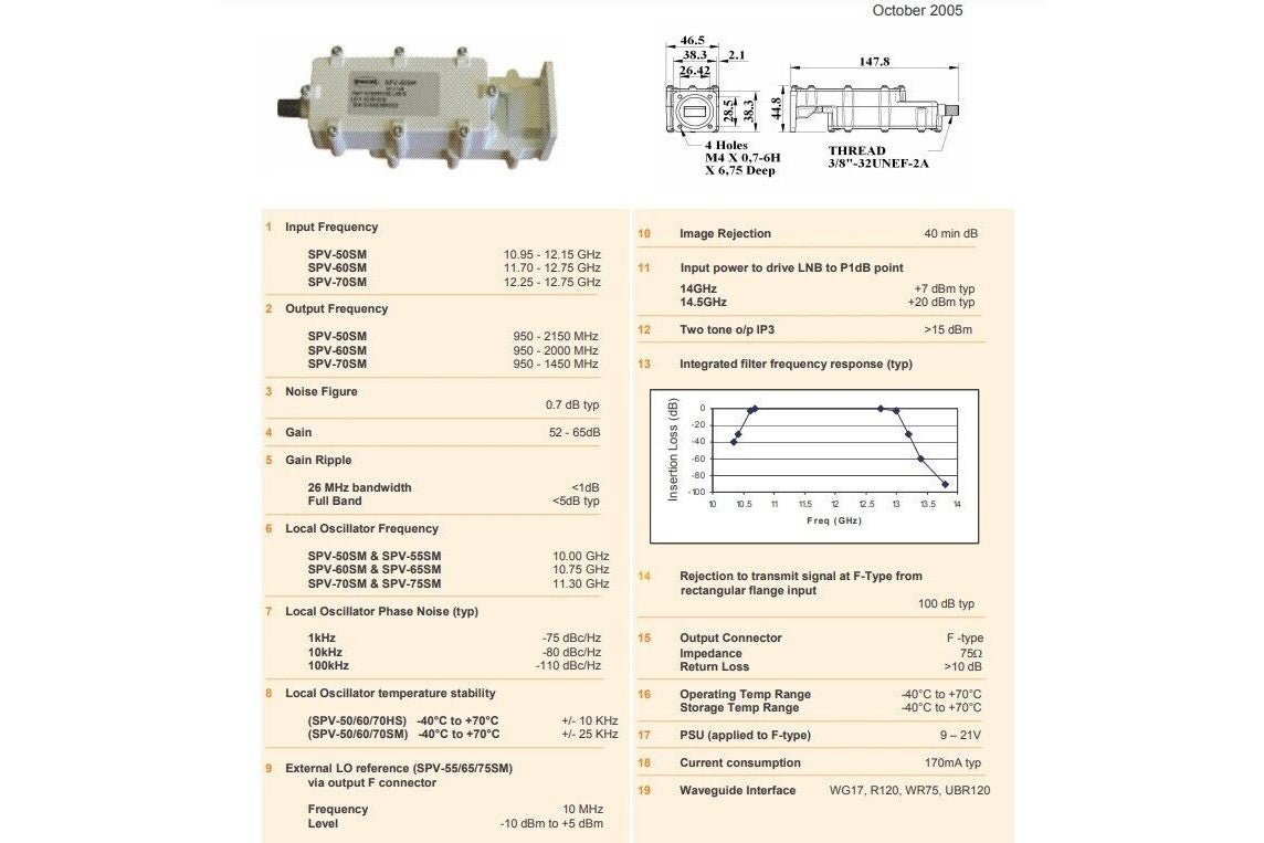 Marine VSAT - KVH V7 - Invacom SPV-65SM , Frequency 10.75GHz, External LO 10MHz | Industrial MRO Replacement Parts, Manufacturing Machine Parts &amp; Components, Heavy Equipment Parts Supplier