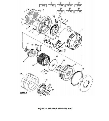 MEP - 802A MEP 5KW GENERATOR 60HZ REPLACEMENT ROTOR 71 - 2491 , 6115 - 01 - 368 - 7058 - Royal Equipment ONAN