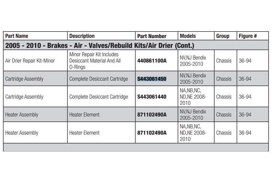 OEM Hino S4430-61450 Air Brake Cartridge 44306-1450 For NV,NJ Bendix 2005-2010 | Replacement Truck Parts, Trailer Accessories, Automobile Supplies, Car Parts &amp; Accessories