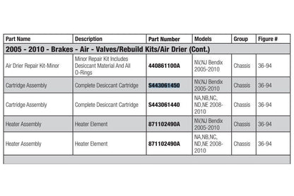 OEM Hino S4430-61450 Air Brake Cartridge 44306-1450 For NV,NJ Bendix 2005-2010 | Replacement Truck Parts, Trailer Accessories, Automobile Supplies, Car Parts &amp; Accessories