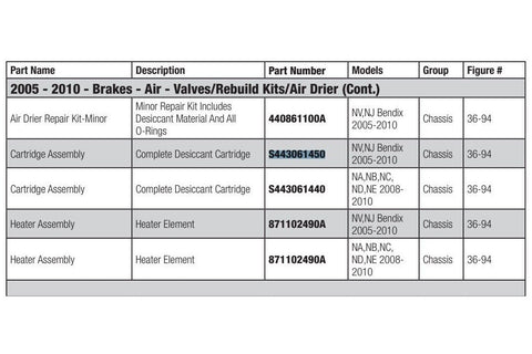 OEM Hino S4430 - 61450 Air Brake Cartridge 44306 - 1450 For NV,NJ Bendix 2005 - 2010 - Royal Equipment Hino