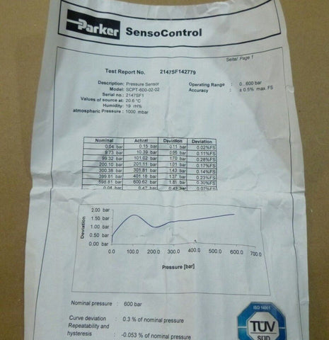 PARKER PDTA - 6000, PRESSURE TRANSDUCER FOR SENSOCONTROL METERS SCPT - 600 - 02 - 02 - Royal Equipment Parker