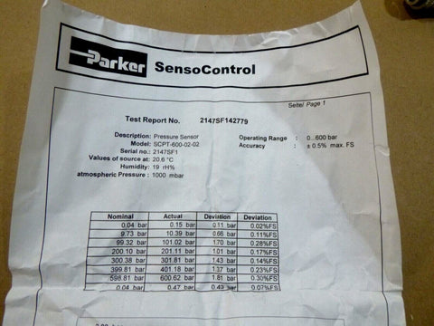 PARKER PDTA - 6000, PRESSURE TRANSDUCER FOR SENSOCONTROL METERS SCPT - 600 - 02 - 02 - Royal Equipment Parker