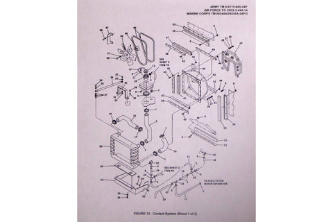 USGI MEP - 806A Generator Upper Radiator Hose 88 - 21911, 4720 - 01 - 369 - 0021 - Royal Equipment Royal Equipment