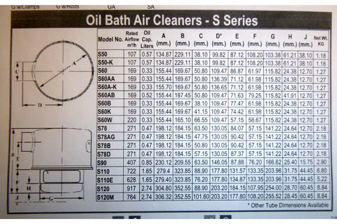 Vortox S60AA Oil Bath Air Cleaner - Carrier Transicold 30 - 00473 - 03 - Royal Equipment Royal Equipment