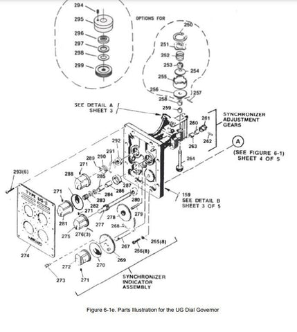 WOODWARD 204084 SYNCHRONIZER INDICATOR GEAR 03040 - 269 FOR UG DIAL GOVERNOR - Royal Equipment WOODWARD