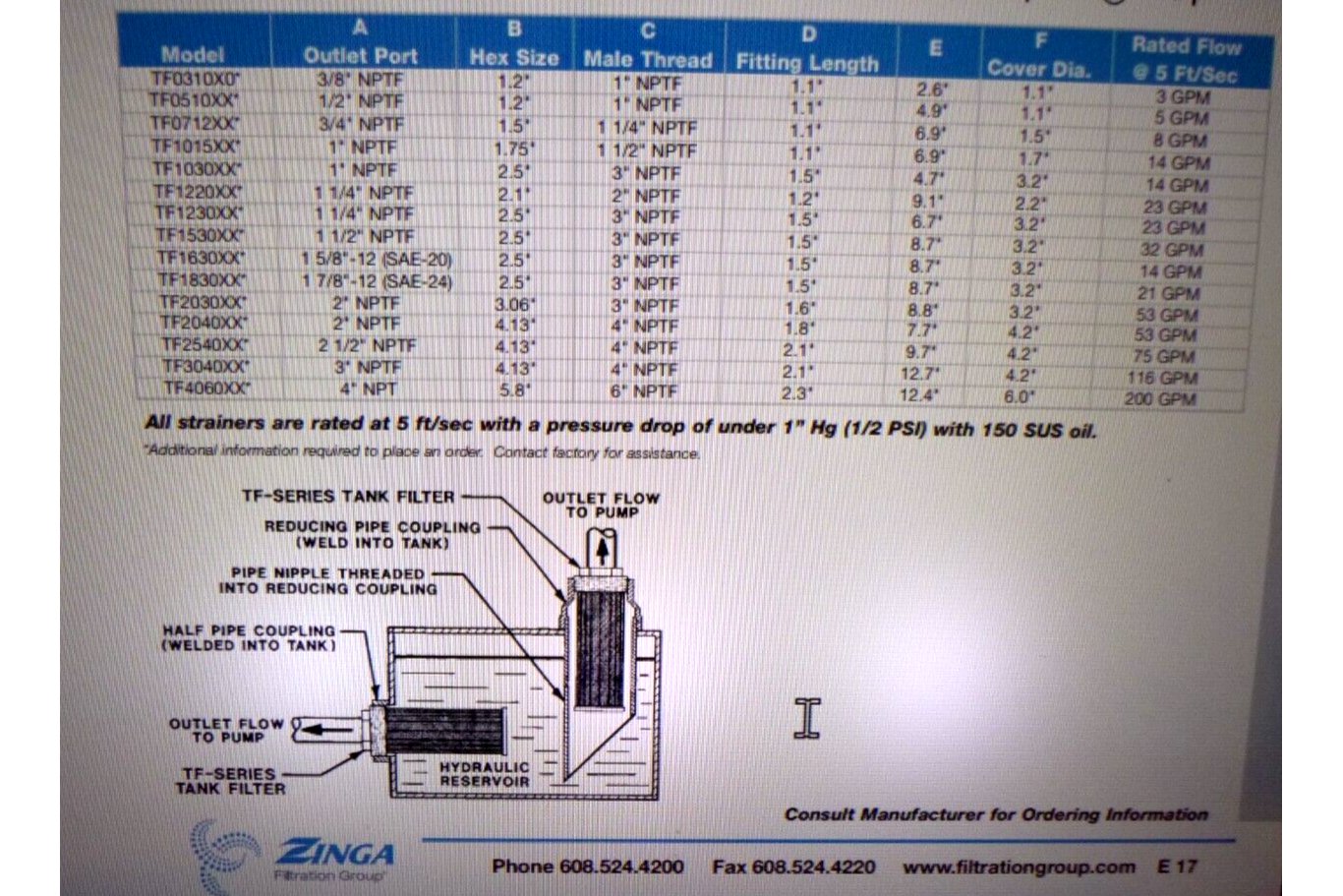 Zinga Externally Mounted TF Series Hydraulic Tank Filter 1-7/8"-12 Outlet 21 GPM | Industrial MRO Replacement Parts, Manufacturing Machine Parts &amp; Components, Heavy Equipment Parts Supplier