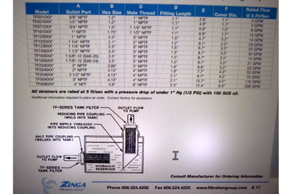 Zinga Externally Mounted TF Series Hydraulic Tank Filter 1-7/8"-12 Outlet 21 GPM | Industrial MRO Replacement Parts, Manufacturing Machine Parts &amp; Components, Heavy Equipment Parts Supplier